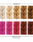 Danger Jones Hustler - Pink Hair Color - Long-Lasting Dye - Haircare, Hair Dye