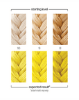 Danger Jones Ray Gun - Neon Yellow Hair Color - Long-Lasting Dye - Haircare, Hair Dye
