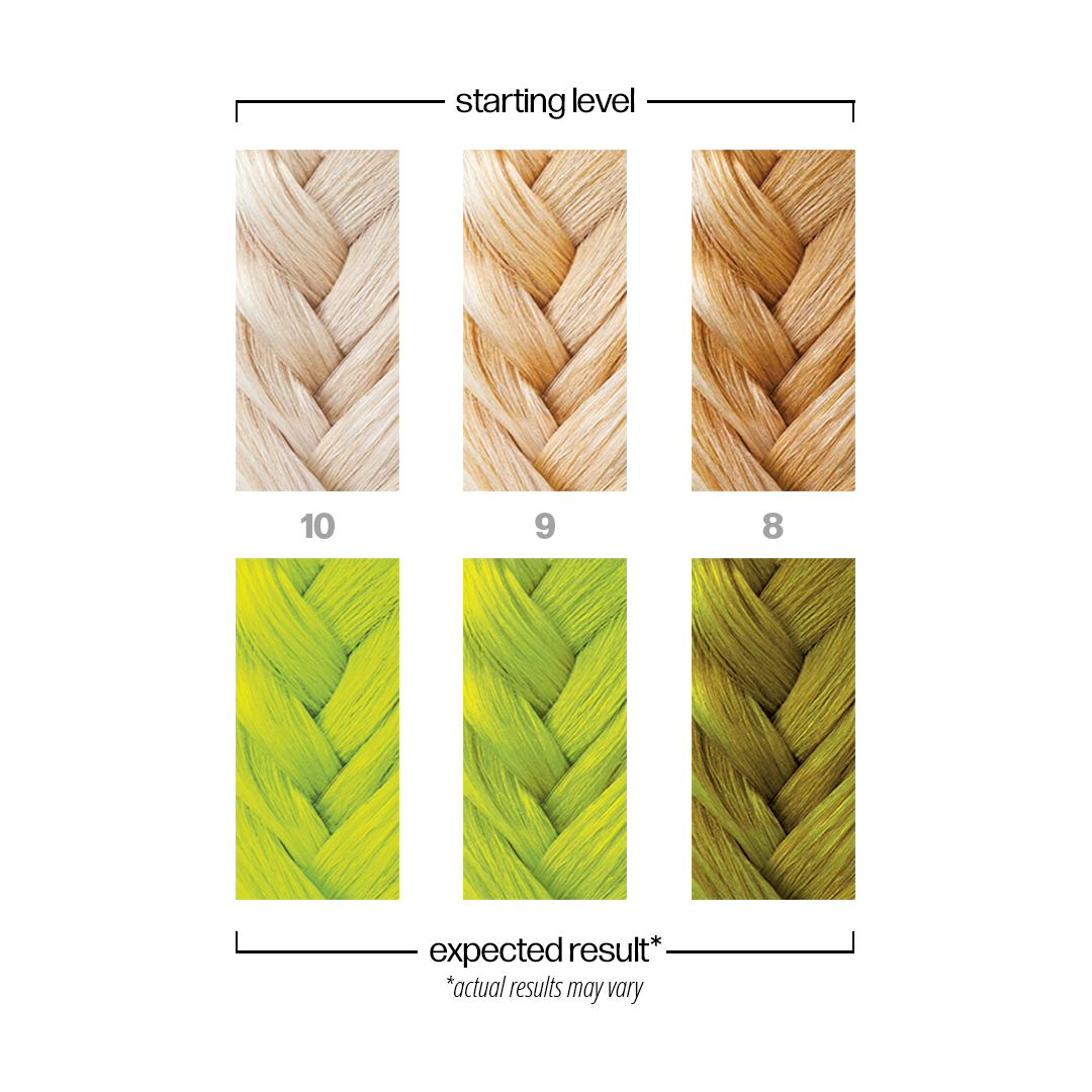 Danger Jones Adrenaline - Neon Green Hair Color - Long-Lasting Dye - Haircare, Hair Dye