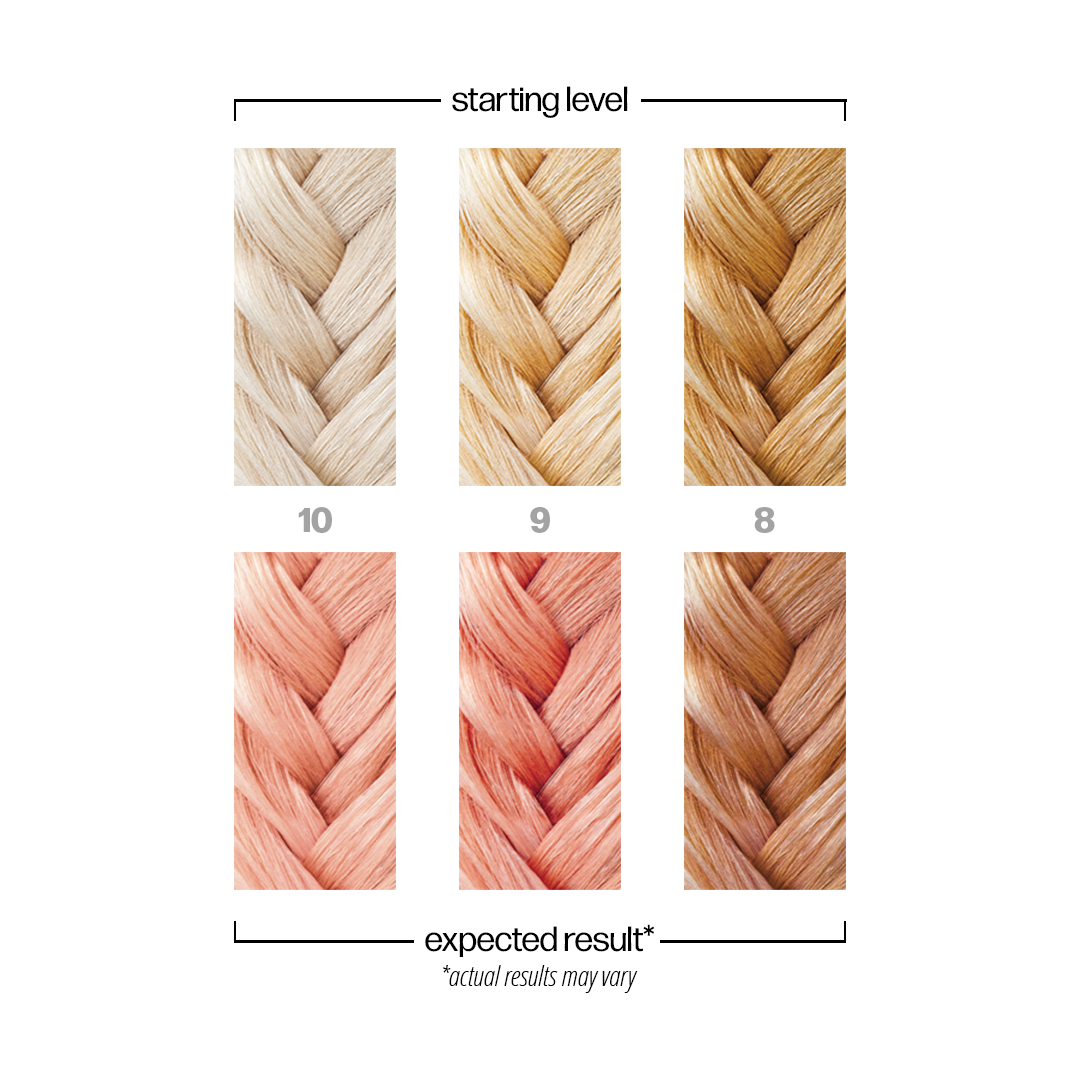 Danger Jones Antique - Rose Gold Hair Color - Long-Lasting Dye - Haircare, Hair Dye