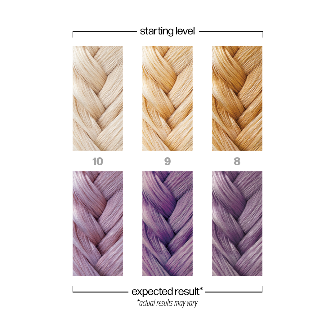 Danger Jones Burlesque - Mauve Hair Color - Long-Lasting Dye - Haircare, Hair Dye