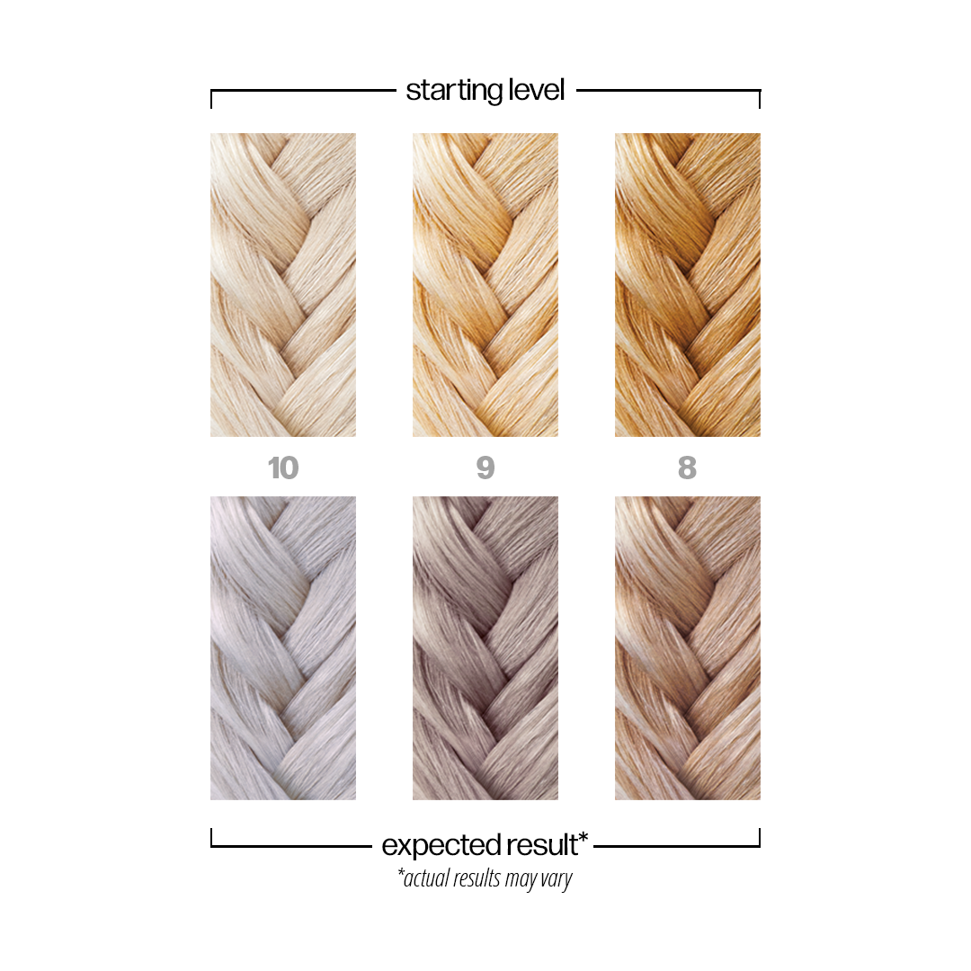 Danger Jones Cyclone - Silver Hair Color - Long-Lasting Dye - Haircare, Hair Dye