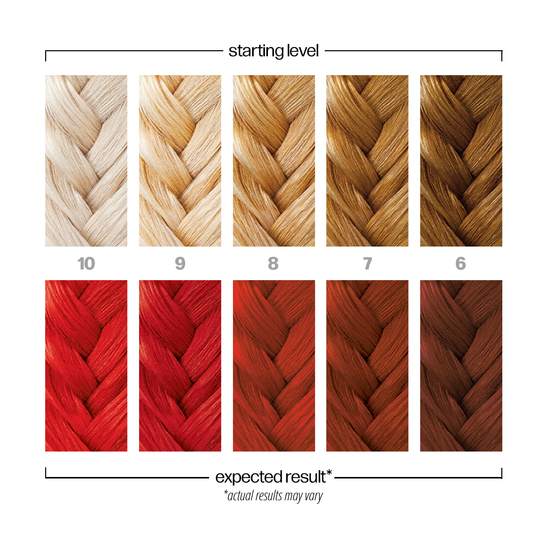 Danger Jones Diablo - Red Hair Color - Long-Lasting Dye - Haircare, Hair Dye