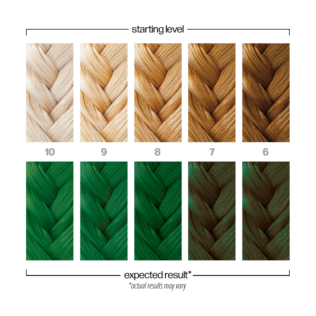 Danger Jones Empire - Green Hair Color - Long-Lasting Dye - Haircare, Hair Dye