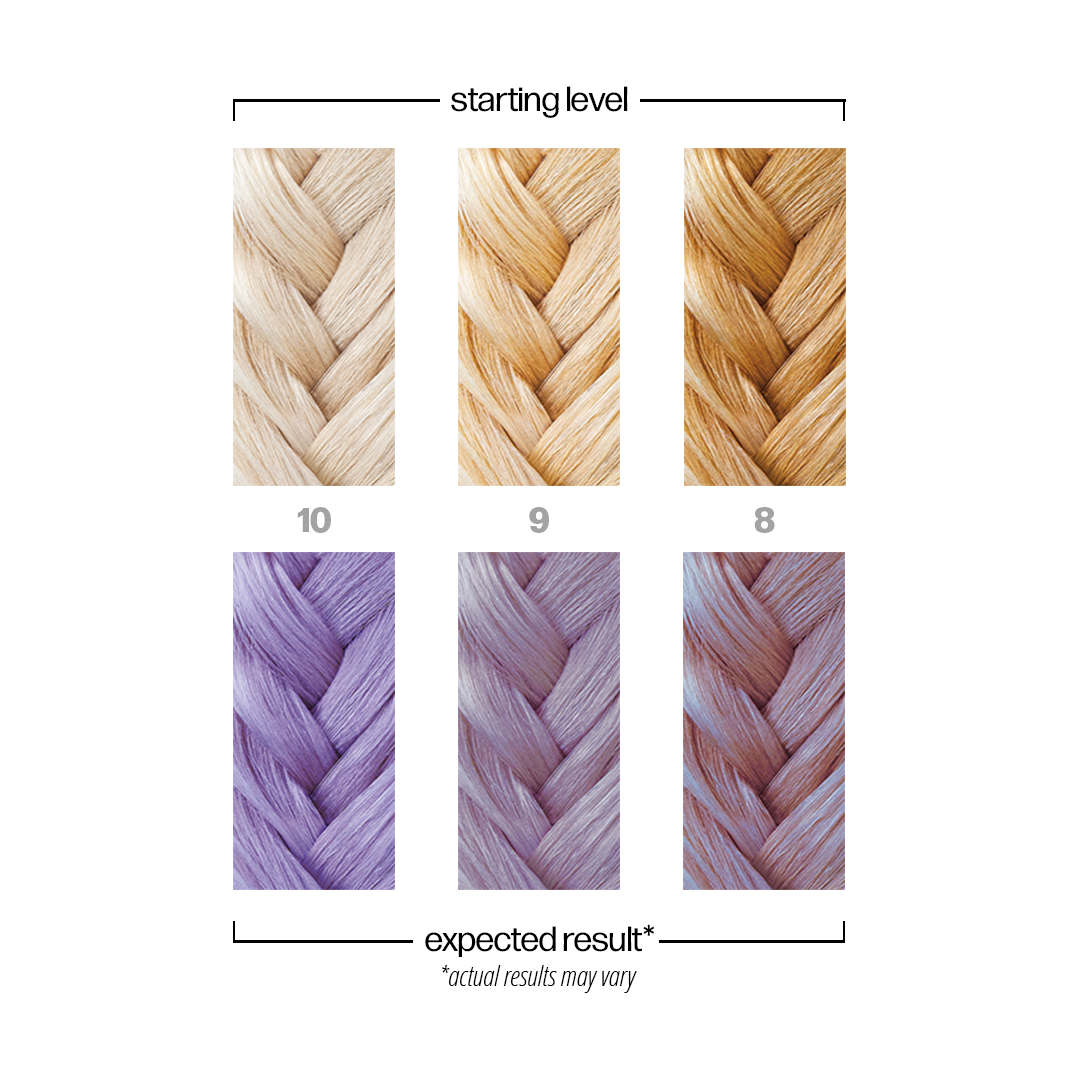 Danger Jones Exotica - Light Purple Hair Color - Long-Lasting Dye - Haircare, Hair Dye