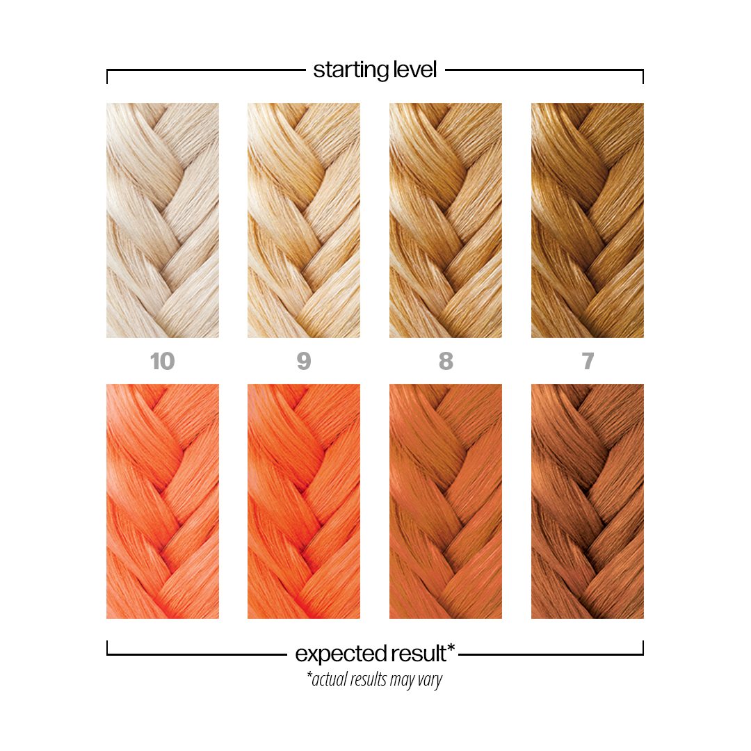 Danger Jones Hotwire - Neon Orange Hair Color - Long-Lasting Dye - Haircare, Hair Dye