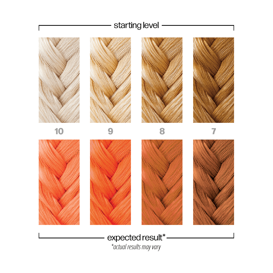 Danger Jones Hotwire - Neon Orange Hair Color - Long-Lasting Dye - Haircare, Hair Dye