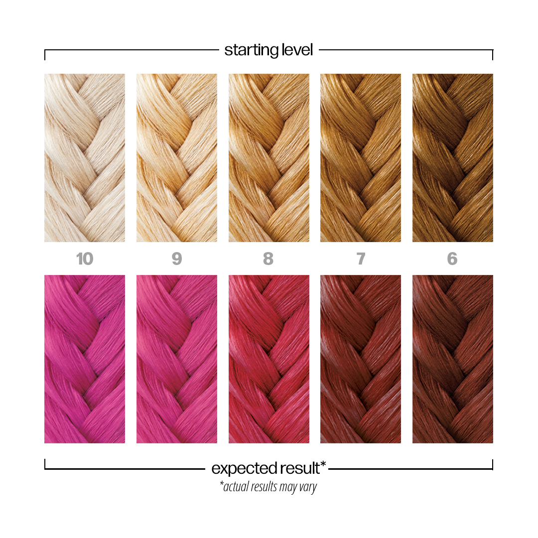 Danger Jones Hustler - Pink Hair Color - Long-Lasting Dye - Haircare, Hair Dye