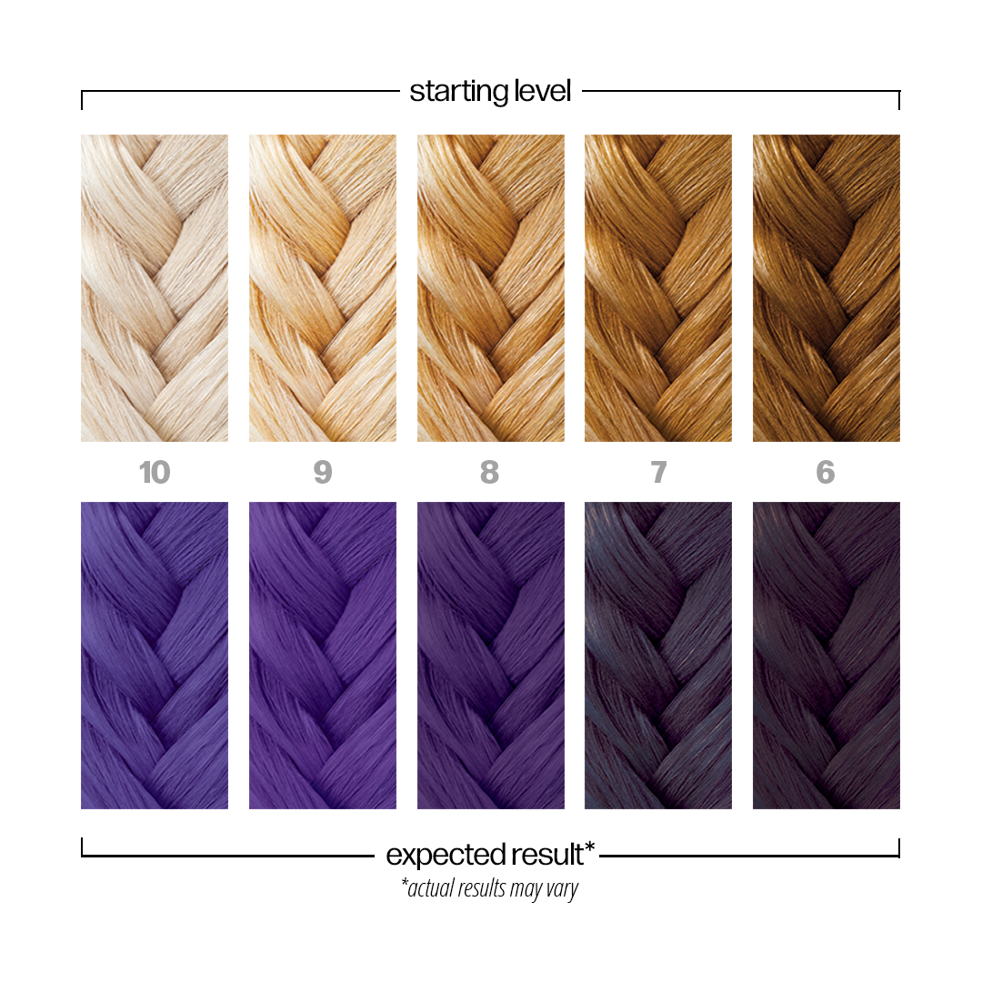 Danger Jones Libertine - Violet Hair Color - Long-Lasting Dye - Haircare, Hair Dye