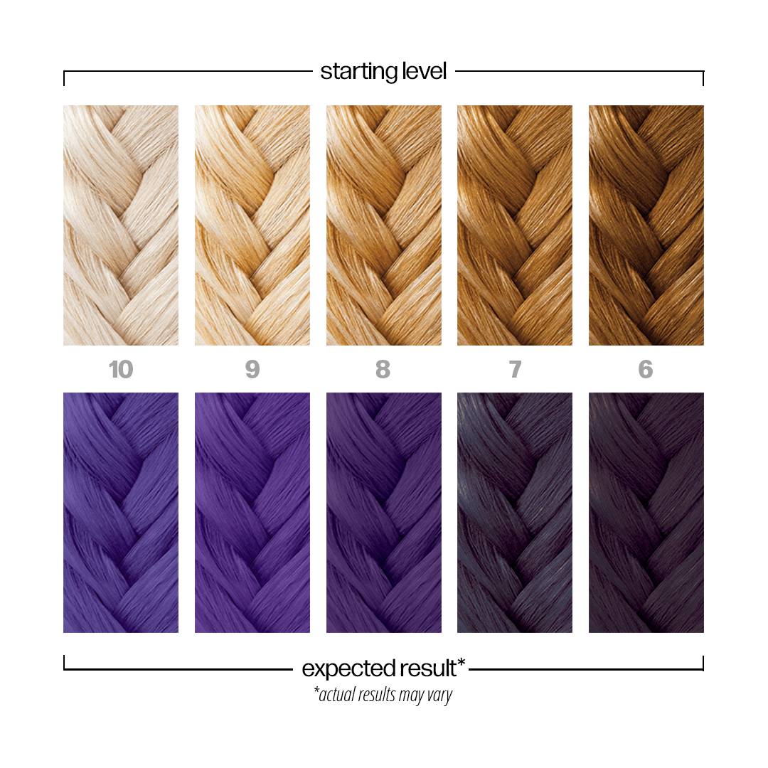 Danger Jones Libertine - Violet Hair Color - Long-Lasting Dye - Haircare, Hair Dye