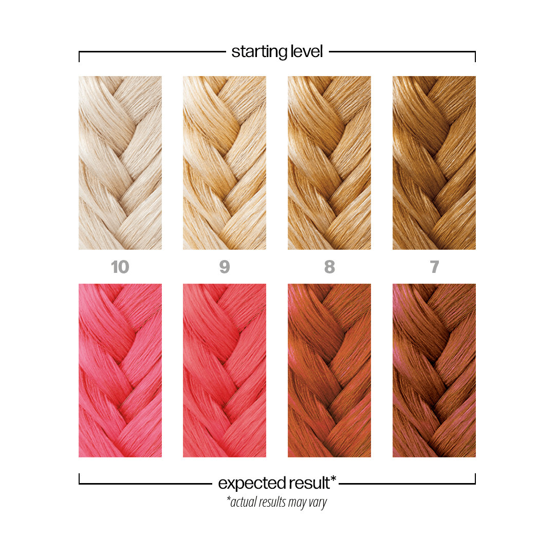 Danger Jones Lovesick - Neon Pink Hair Color - Long-Lasting Dye - Haircare, Hair Dye