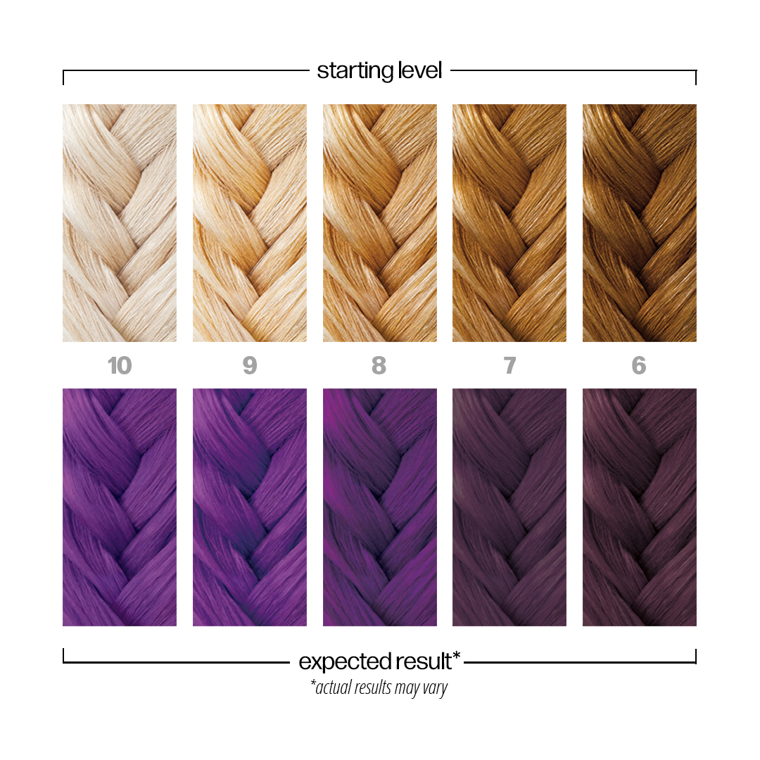 Danger Jones Masquerade - Purple Hair Color - Long-Lasting Dye - Haircare, Hair Dye