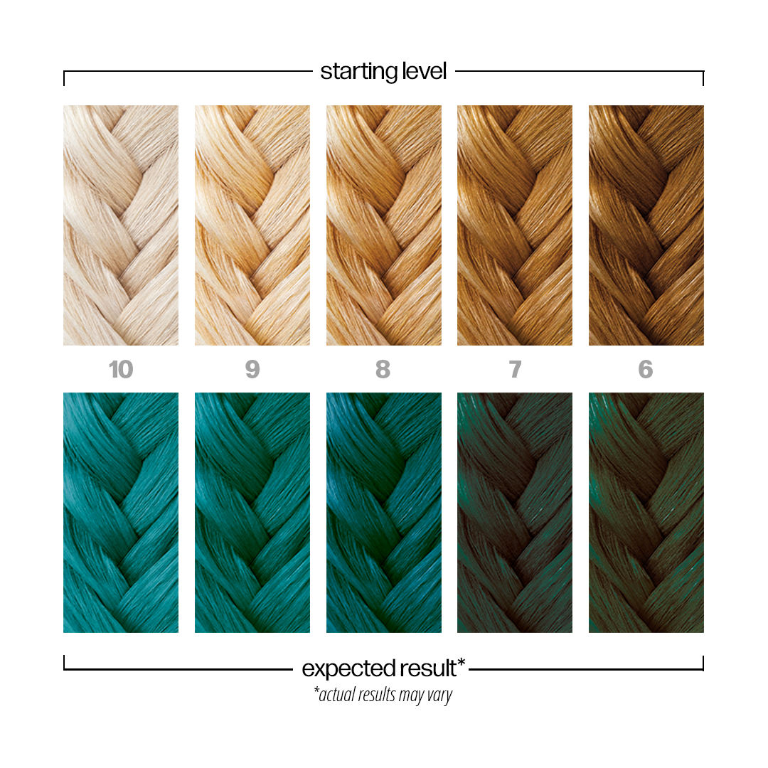 Danger Jones Oblivion - Teal Hair Color - Long-Lasting Dye - Haircare, Hair Dye