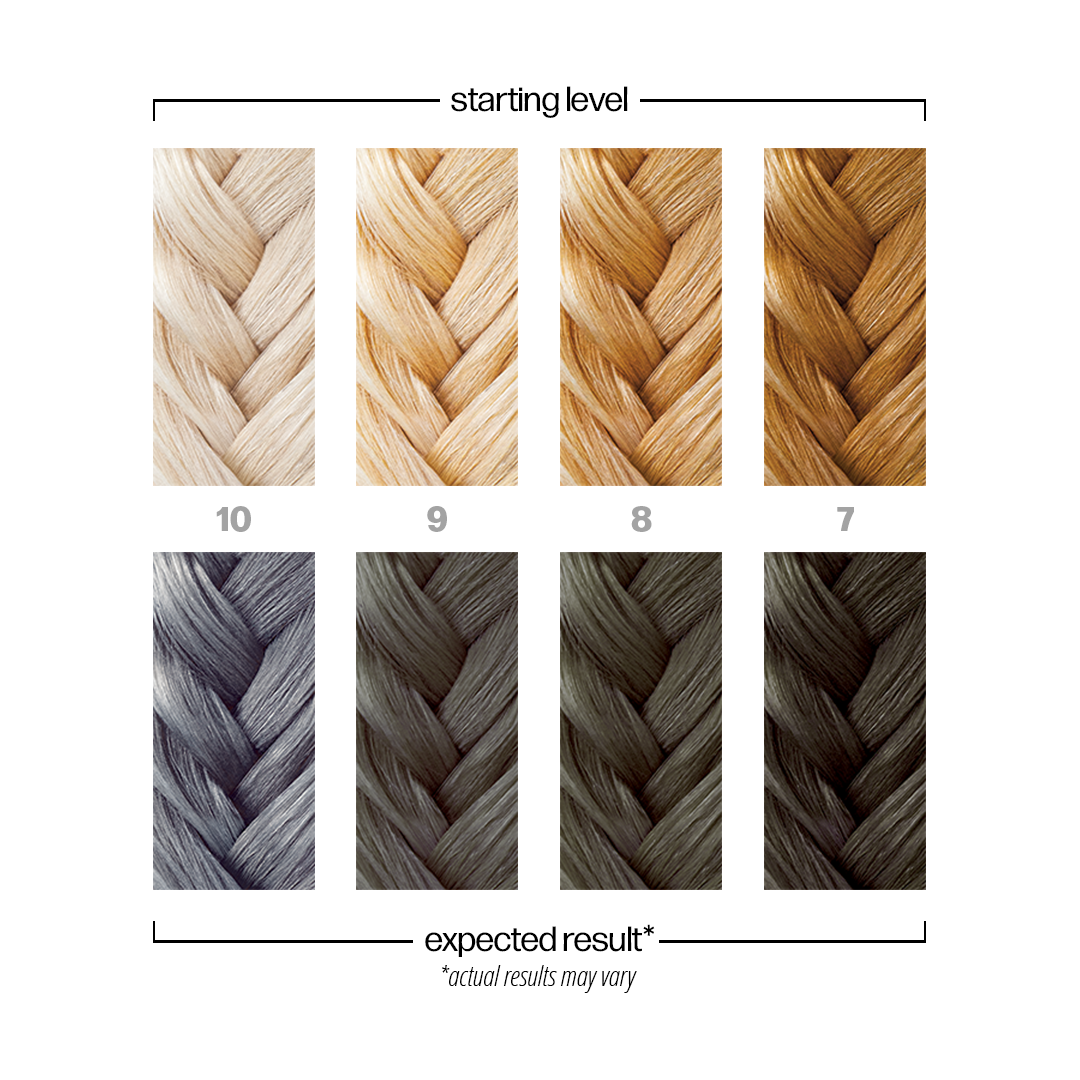 Danger Jones Pavement - Grey Hair Color - Long-Lasting Dye - Haircare, Hair Dye