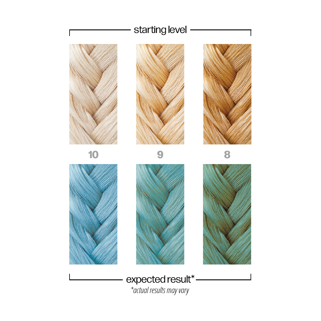 Danger Jones Poolside - Light Blue Hair Color - Long-Lasting Dye - Haircare, Hair Dye