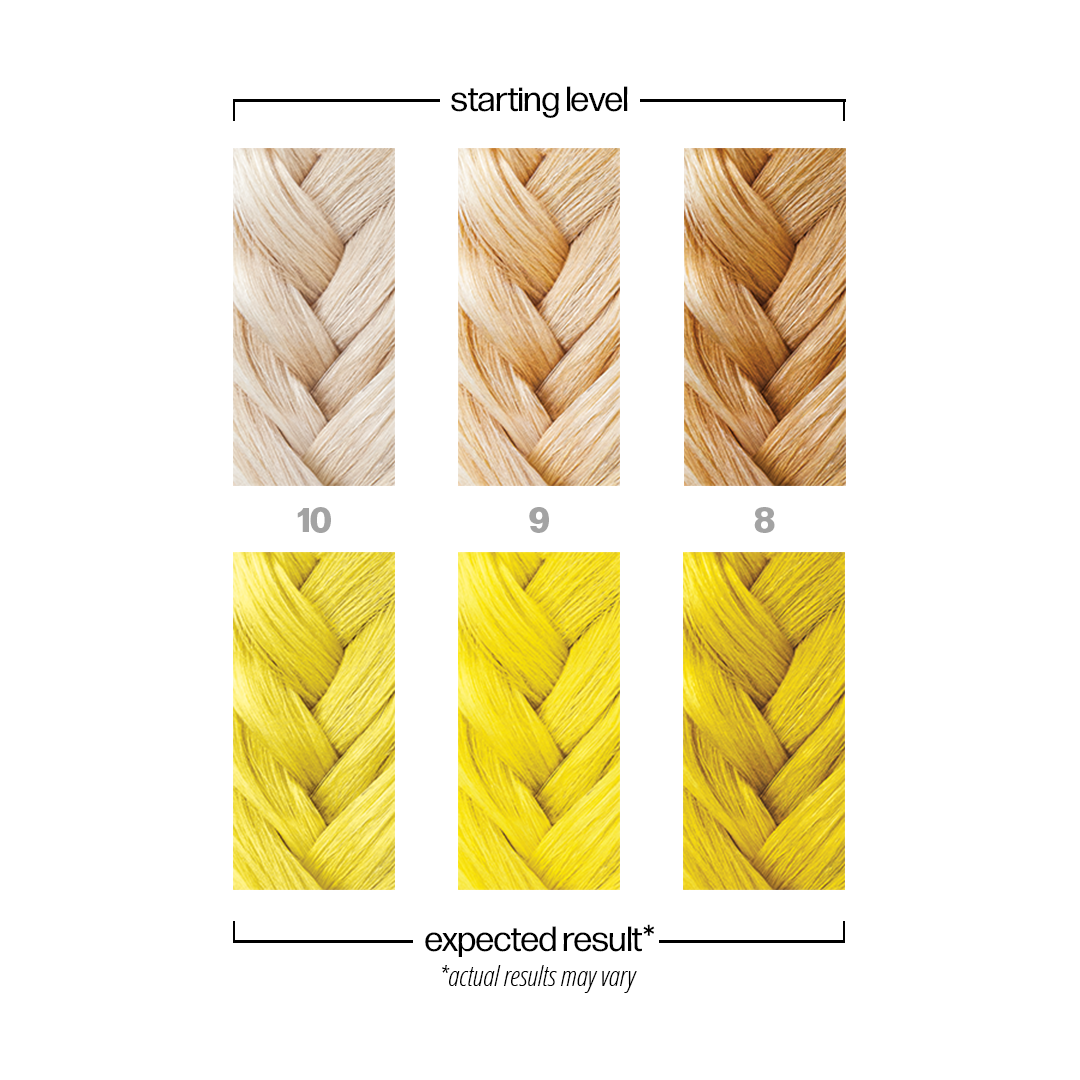 Danger Jones Ray Gun - Neon Yellow Hair Color - Long-Lasting Dye - Haircare, Hair Dye