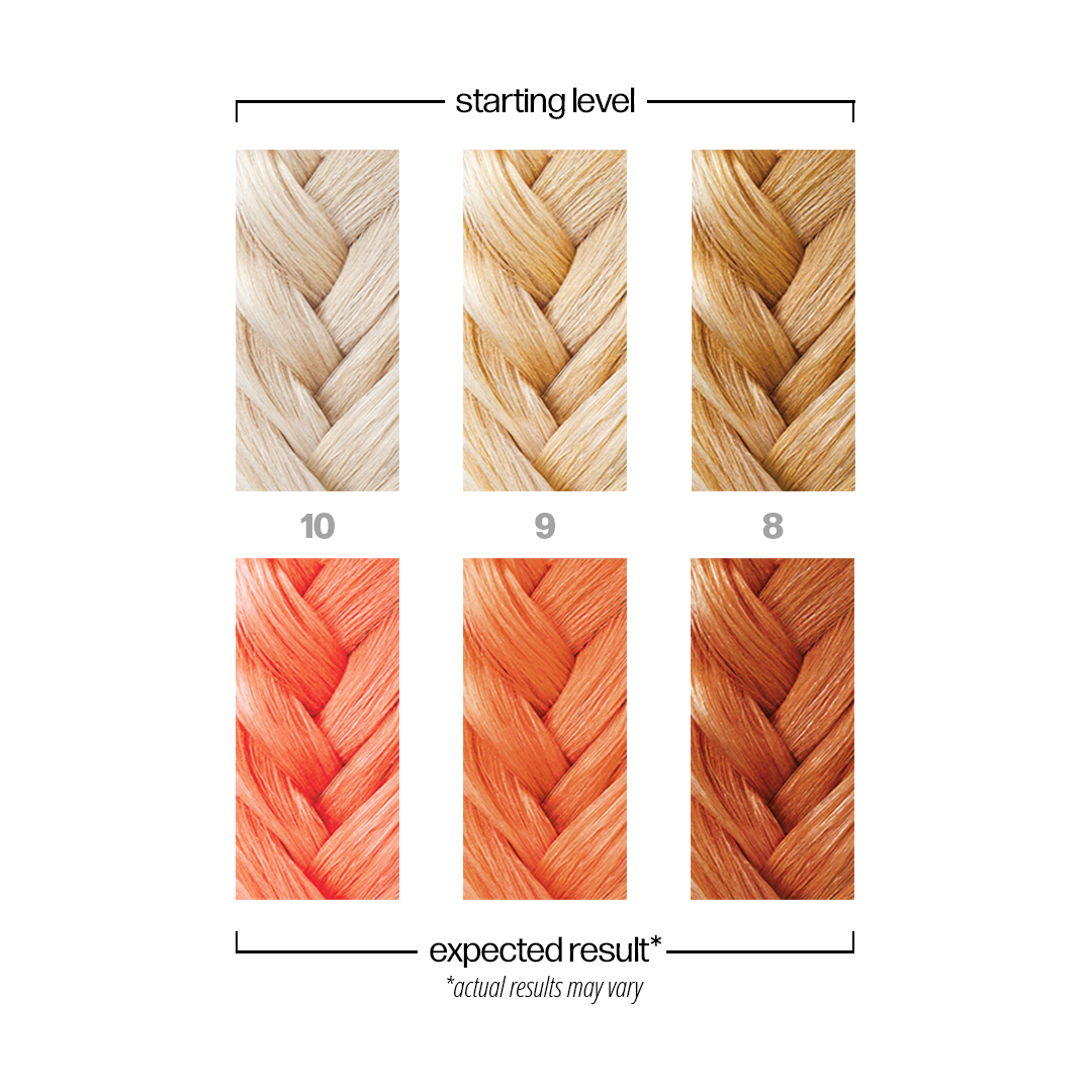 Danger Jones Simpatico - Light Peach Hair Color - Long-Lasting Dye - Haircare, Hair Dye