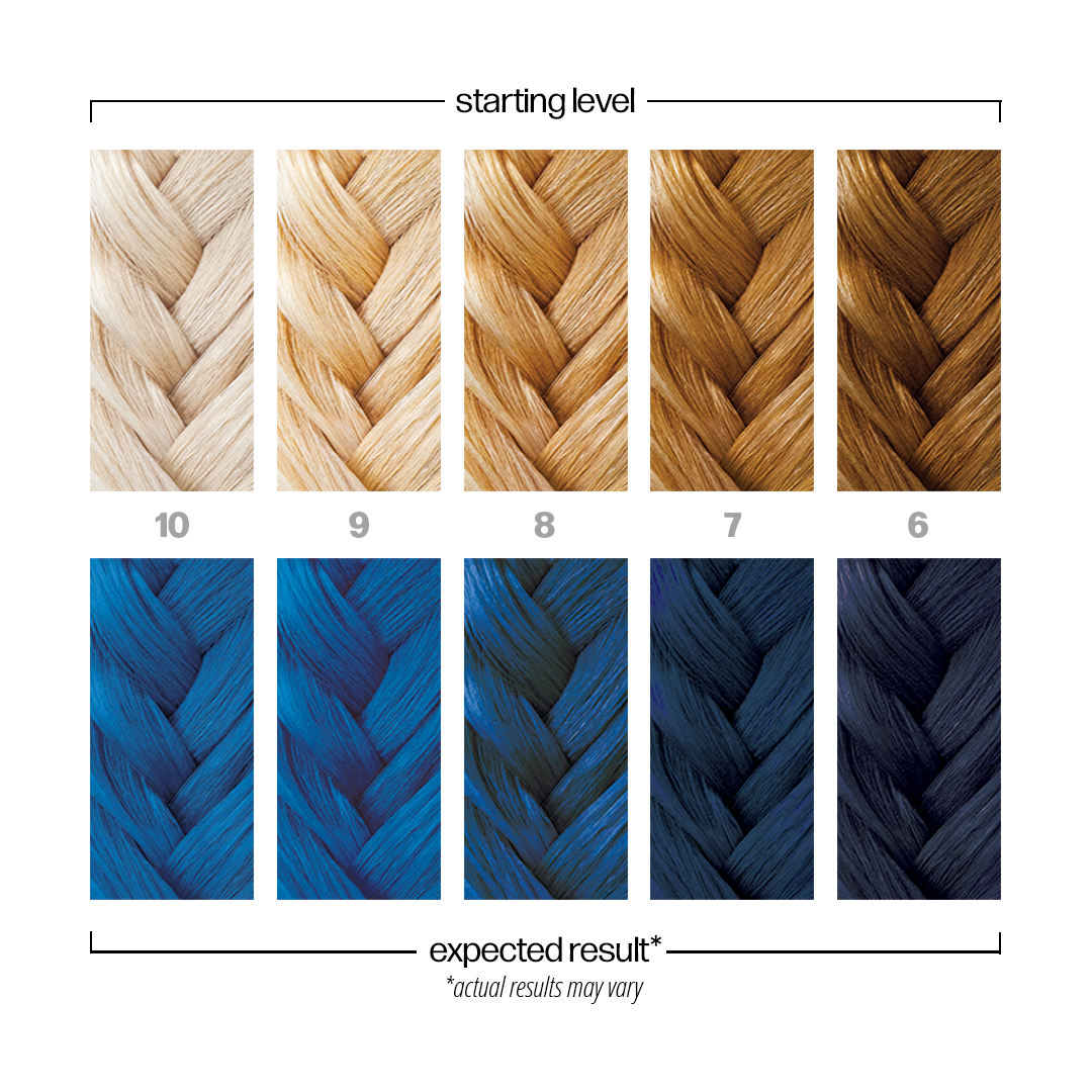 Danger Jones Solitude - Blue Hair Color - Long-Lasting Dye - Haircare, Hair Dye