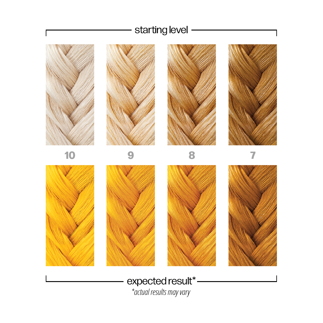 Danger Jones Starrider - Yellow Hair Color - Long-Lasting Dye - Haircare, Hair Dye