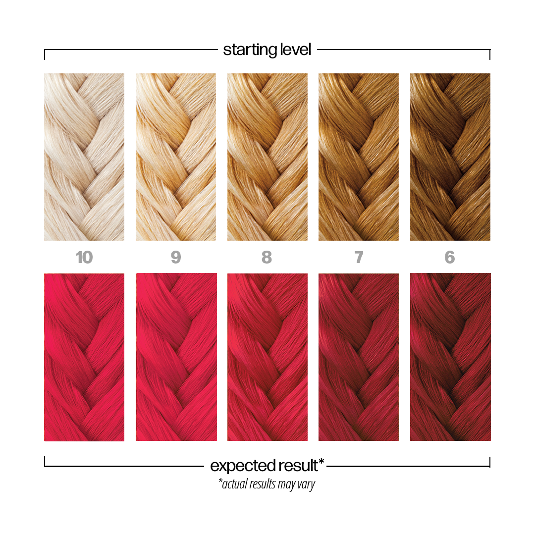 Danger Jones Checkmate - Hot Red Hair Color - Long-Lasting Dye - Haircare, Hair Dye