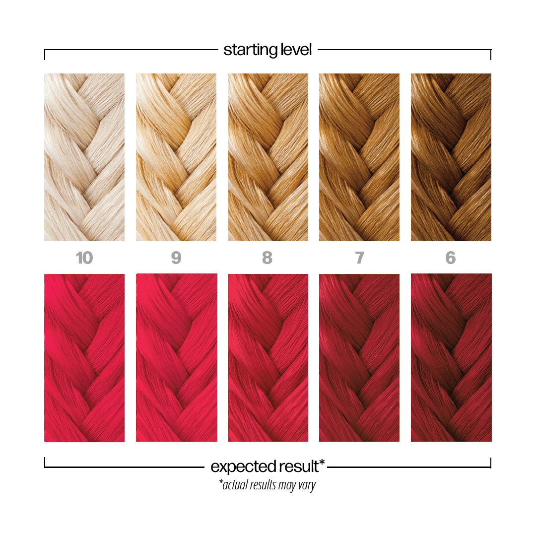Danger Jones Checkmate - Hot Red Hair Color - Long-Lasting Dye - Haircare, Hair Dye